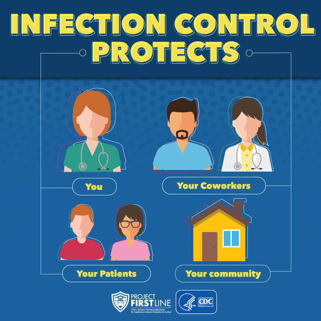 Infection Control Protects