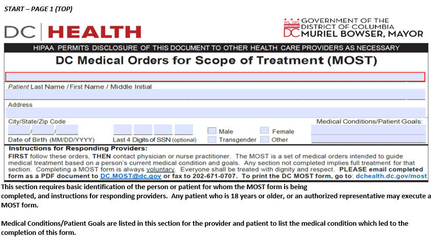 Medical Orders For Scope Of Treatment M O S T Program Doh