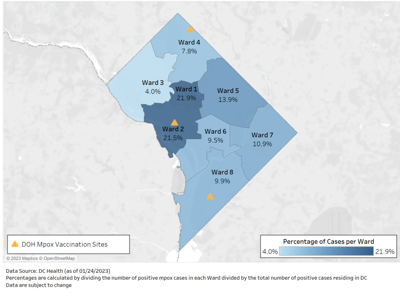 Mpox Cases Residing in DC by Ward