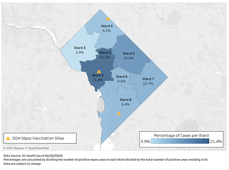 Mpox Cases Residing in DC by Ward
