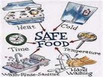 food safety poster food safety poster